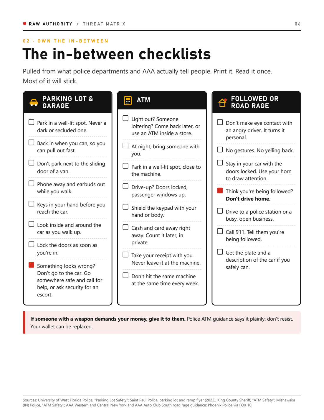 Page 6: checklists for parking lots, ATMs and being followed