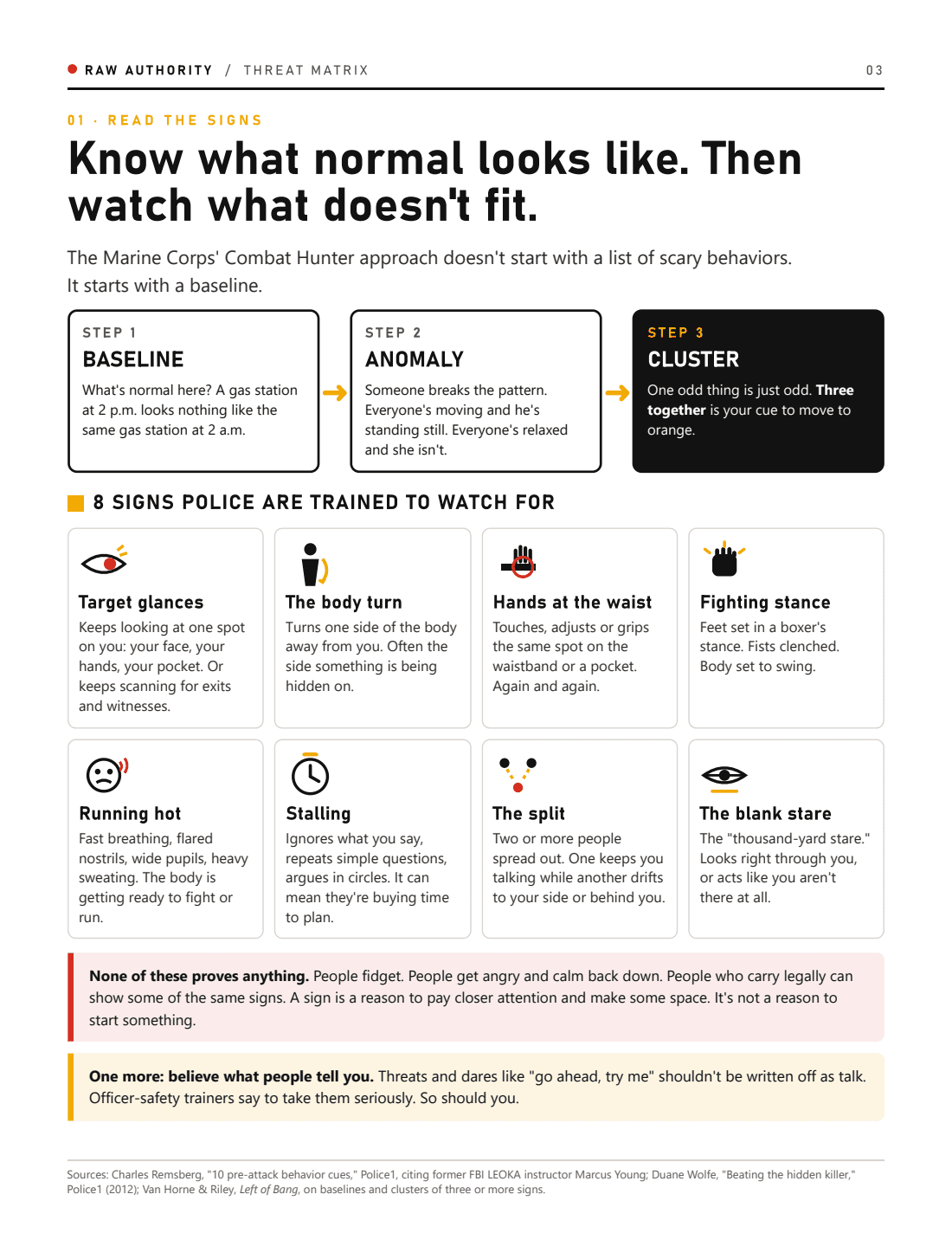 Page 3: eight warning signs, each with an icon